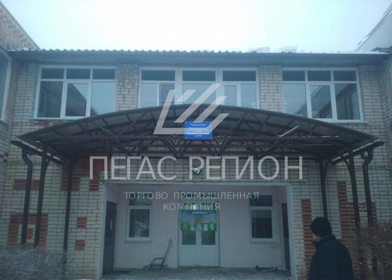 Входные группы