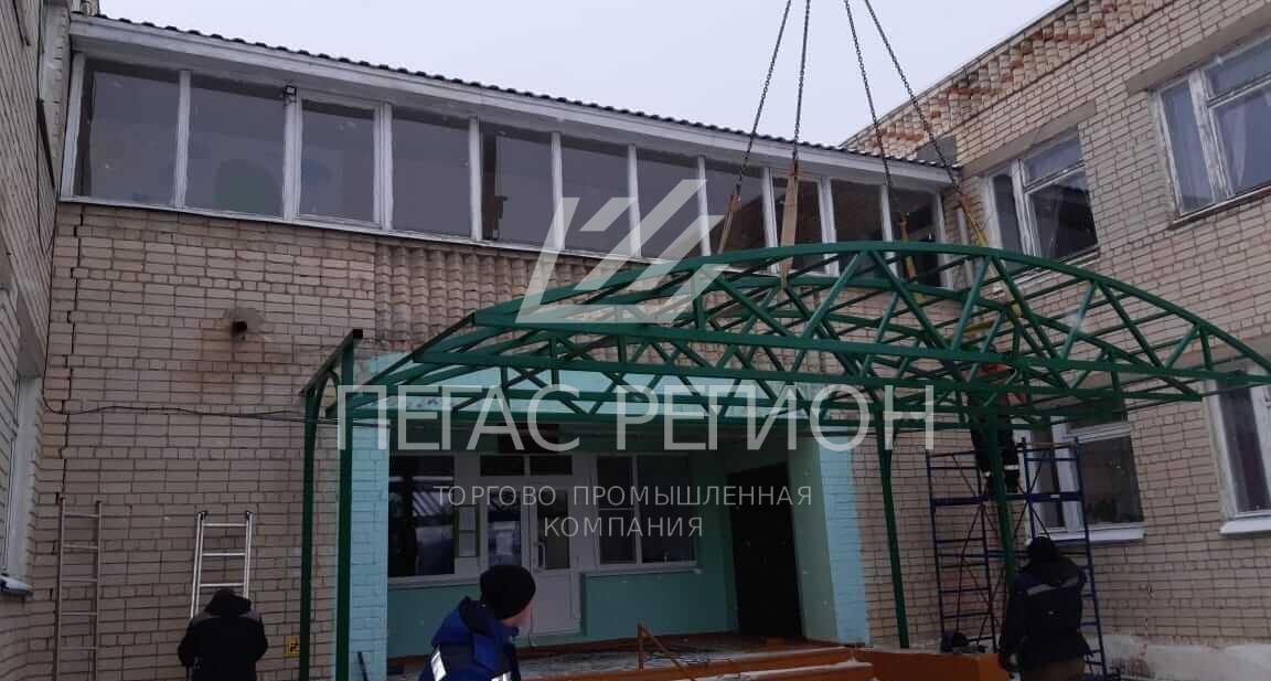 Входные группы