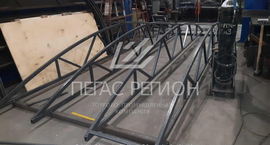 Входные группы